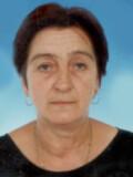 Milanka Rajković