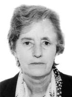 VASILJKA JANIČIĆ